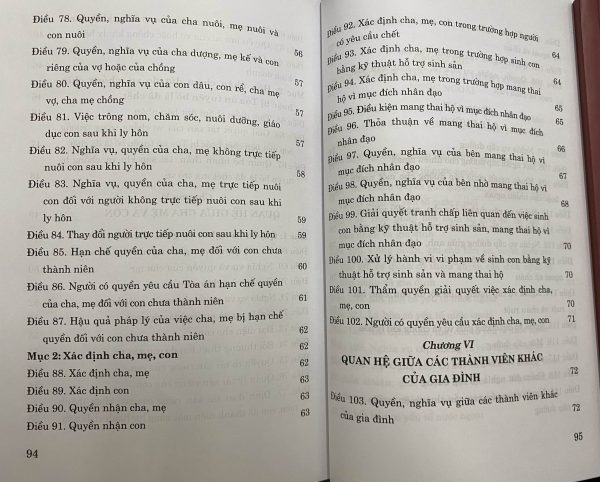 Luật Hôn nhân và gia đình (Hiện hành)