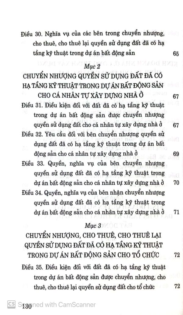 Luật kinh doanh bất động sản