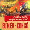 Chiến dịch Điện Biên Phủ, sự kiện - con số