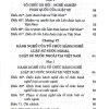 Luật luật sư (hiện hành) (sửa đổi, bổ sung 2012, 2015)