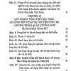 Luật tài nguyên môi trường biển và hải đảo năm 2015 (sửa đổi, bổ sung năm 2018, 2023)