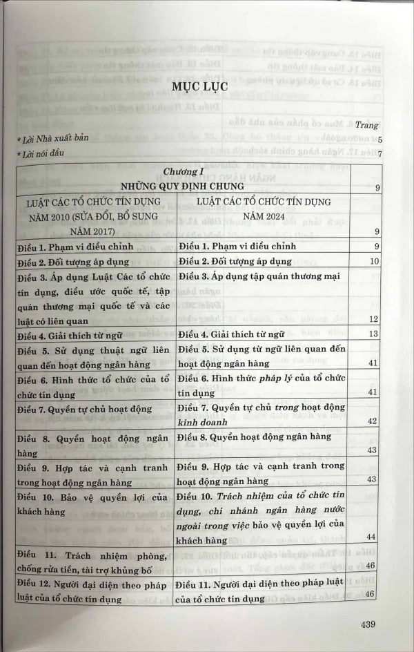 Luật các tổ chưc tín dụng năm 2024: so sánh và bình luận
