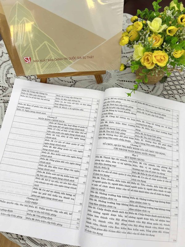Luật các tổ chưc tín dụng năm 2024: so sánh và bình luận