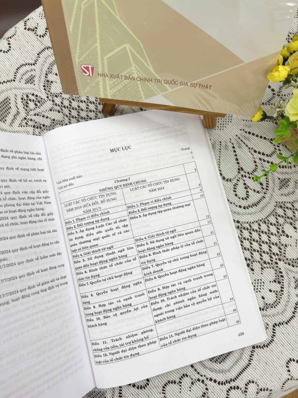Luật các tổ chưc tín dụng năm 2024: so sánh và bình luận