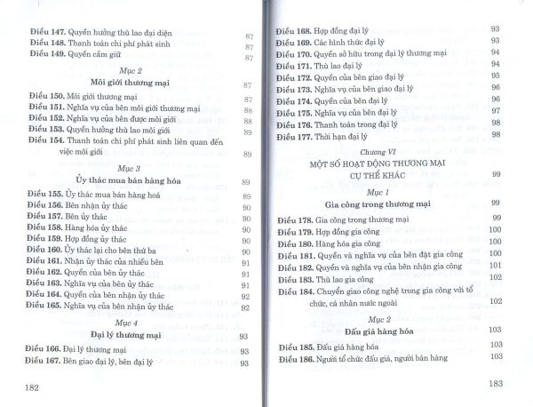 LUẬT THƯƠNG MẠI (HIỆN HÀNH) (SỬA ĐỔI NĂM 2017,2019)