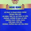 Nghị định xử phạt vi phạm hành chính trong lĩnh vực an ninh, trật tự, an toàn xã hội; phòng, chống tệ nạn xã hội; phòng cháy, chữa cháy; cứu nạn, cứu hộ; phòng, chống bạo lực gia đình
